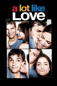 <strong class="MovieTitle">A Lot like Love</strong> (2005)