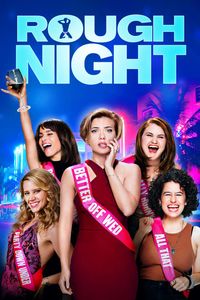<strong class="MovieTitle">Rough Night</strong> (2017)